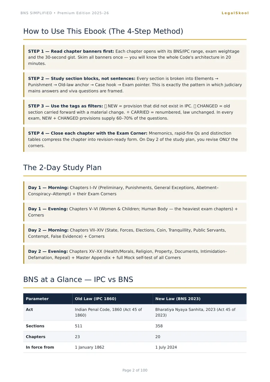 A page from the BNS notes, with the two-day study plan